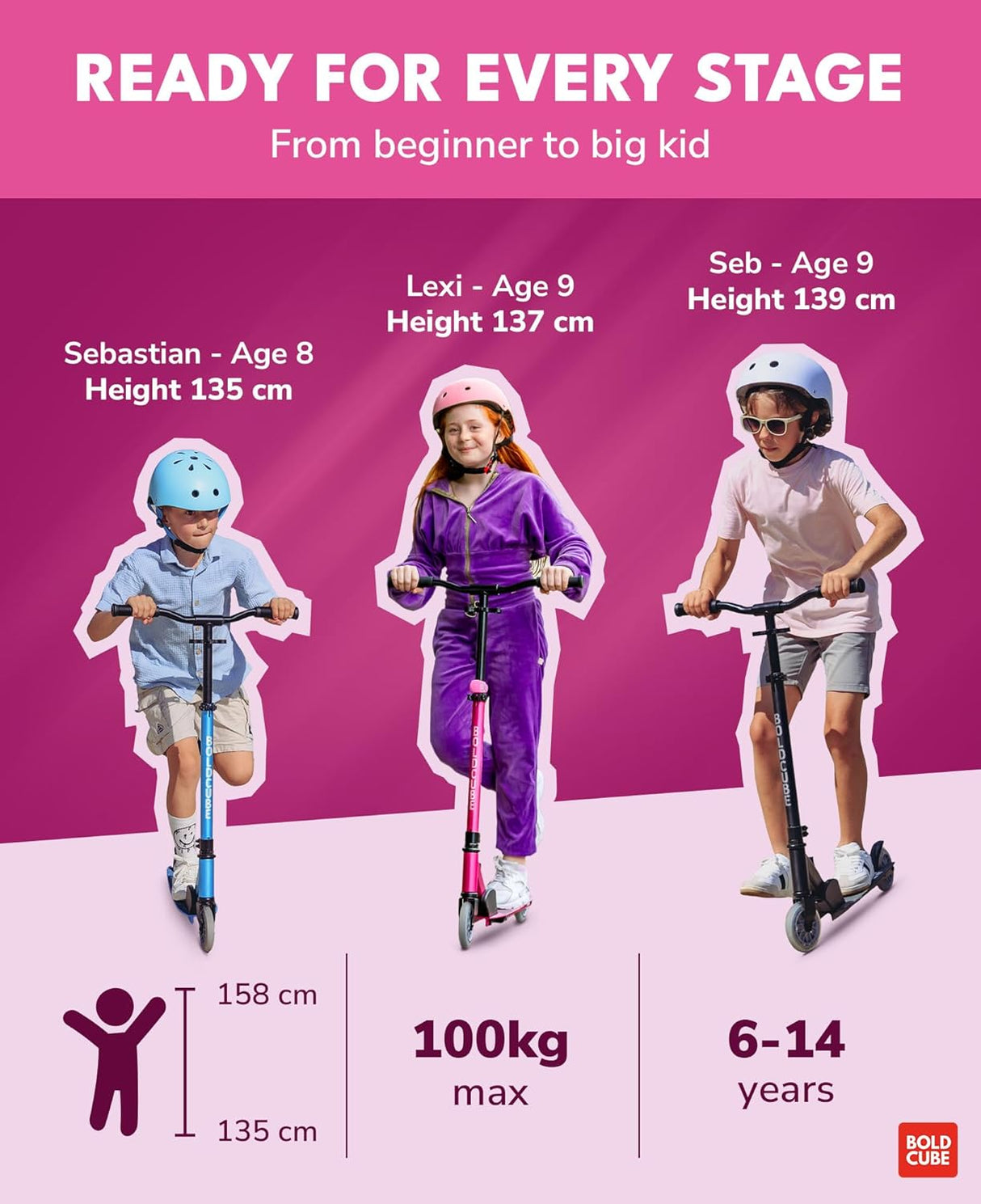 Fuchsia - Deluxe 2 Wheel Scooter
