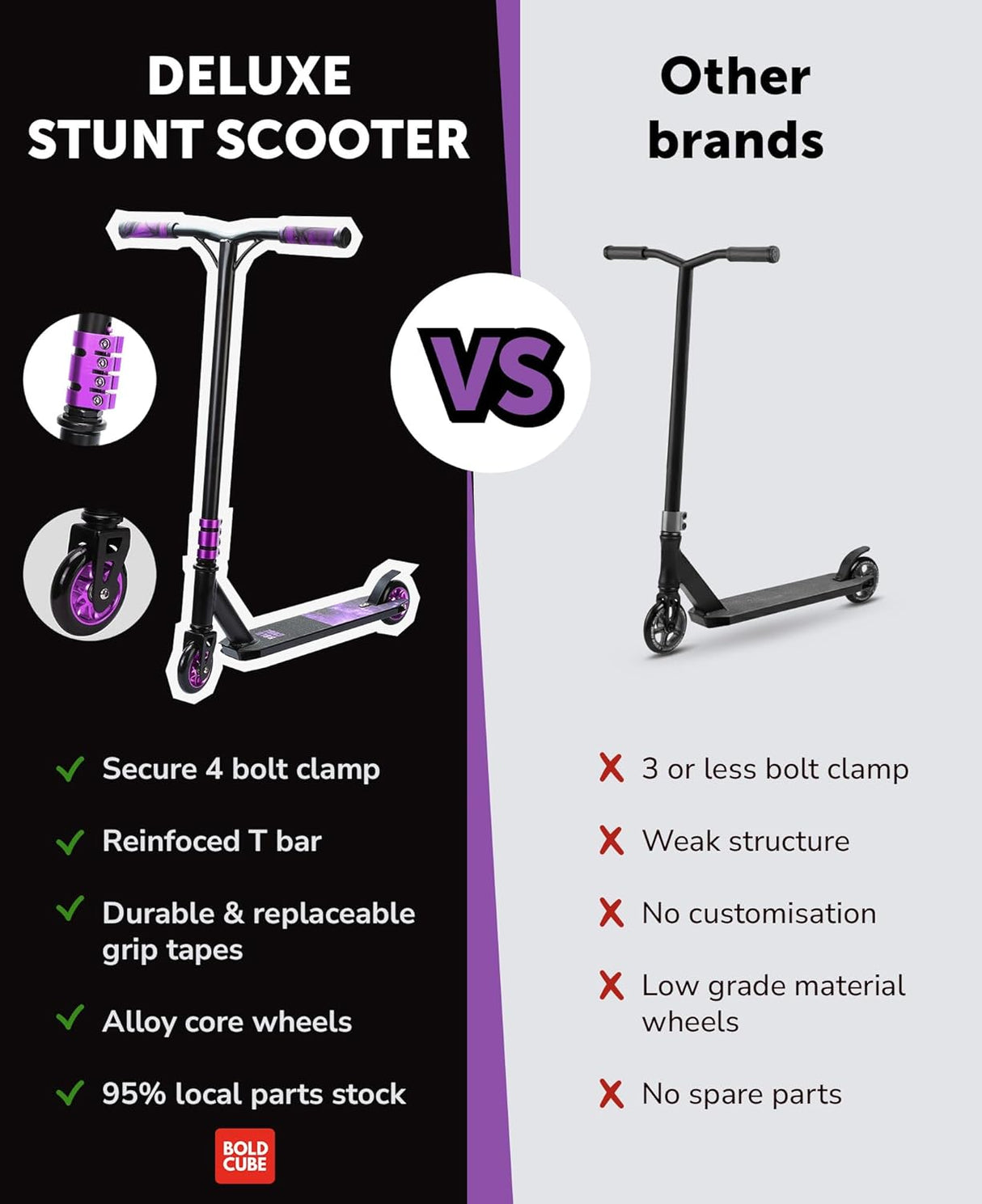 Purple - Deluxe Stunt Scooter