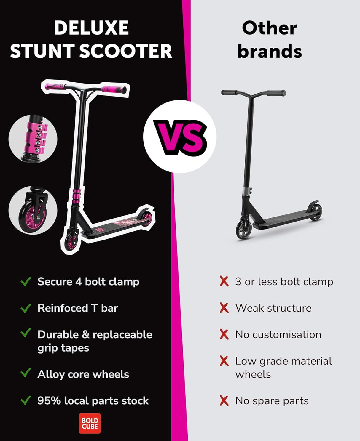 Pink - Deluxe Stunt Scooter