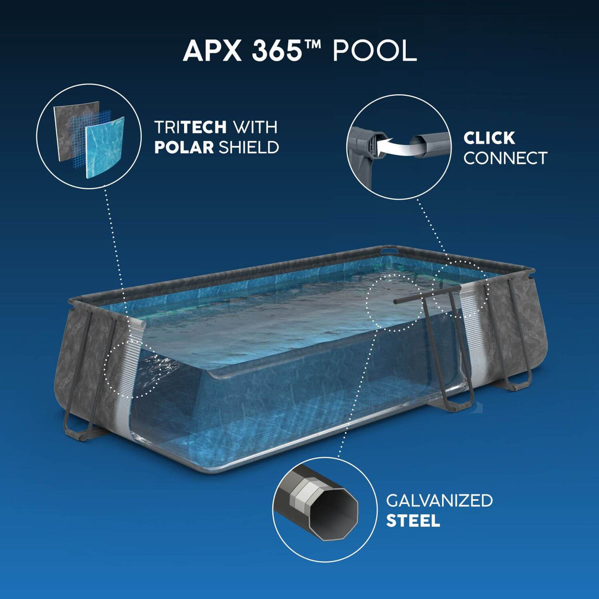 Bestway 24ft x 12ft x 52" Rectangular APX 365 Above Ground Swimming Pool, Polysphere Filter Pump & Accessories