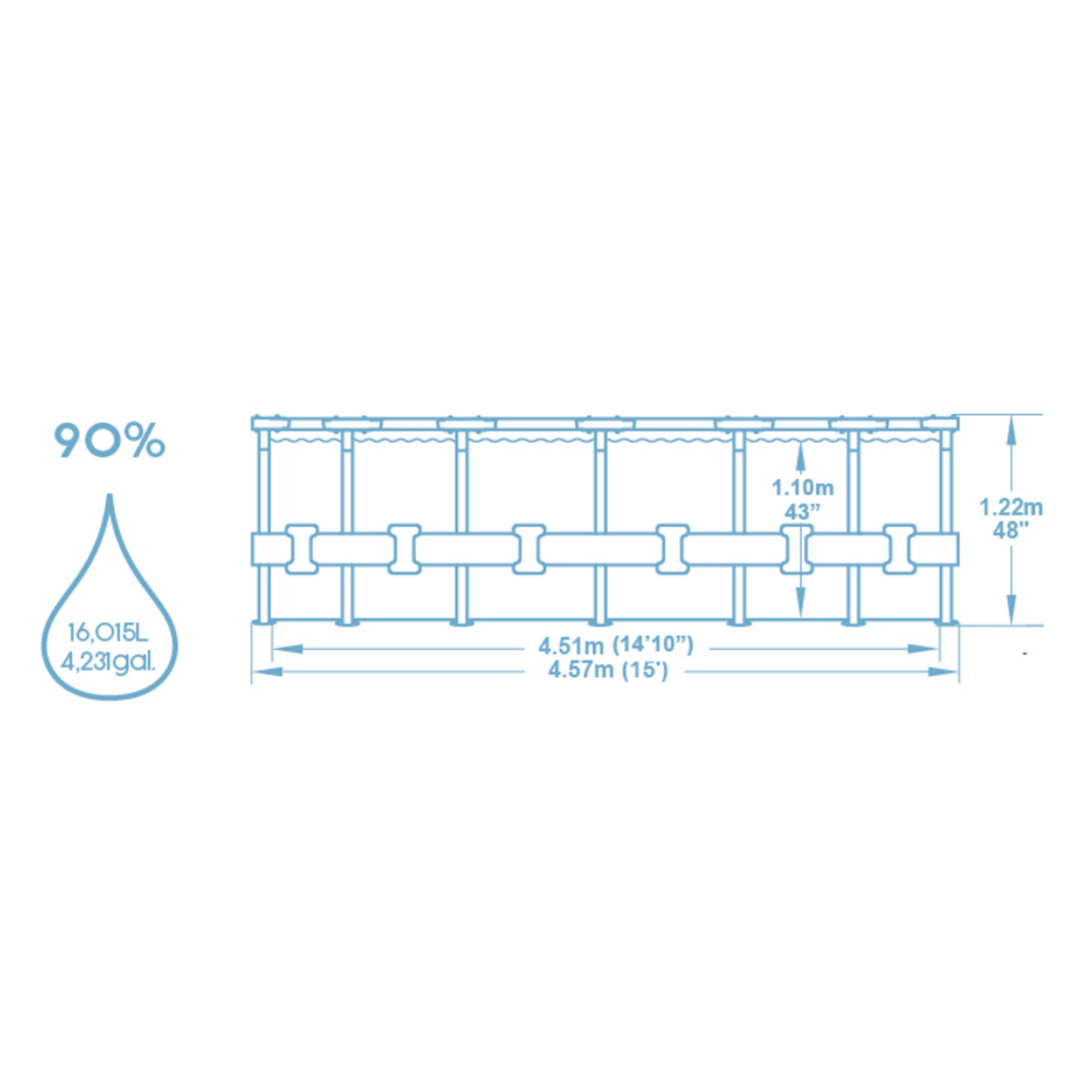 Bestway 15ft x 48" Steel Pro MAX Round Above Ground Swimming Pool