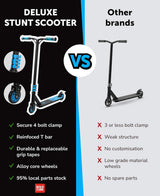 Cyan - Deluxe Stunt Scooter