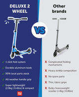 Sapphire - Deluxe 2 Wheel Scooter