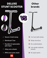 Purple - Deluxe Stunt Scooter