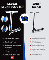 Navy - Deluxe Stunt Scooter