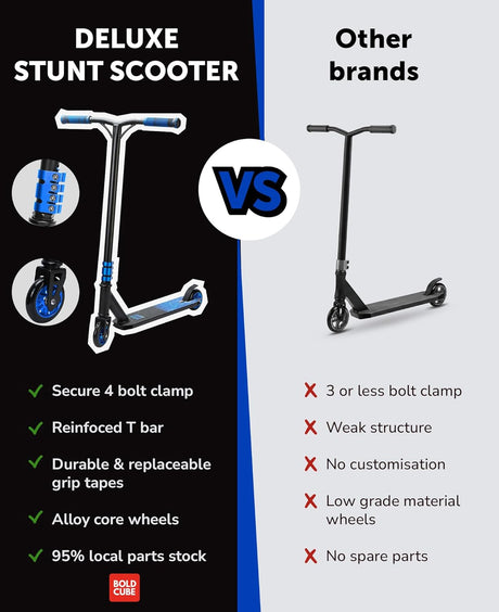 Navy - Deluxe Stunt Scooter
