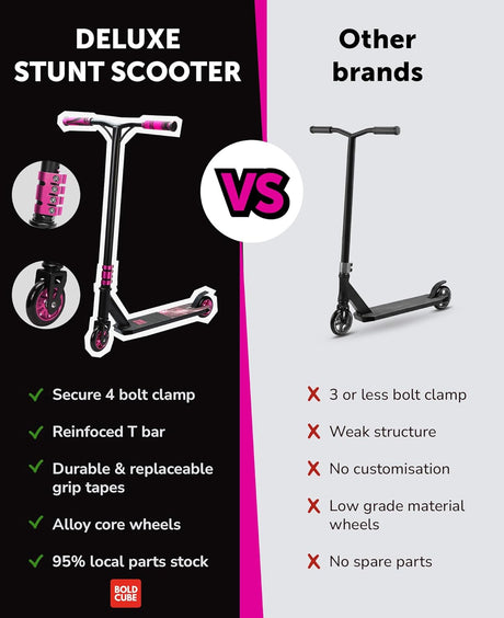 Pink - Deluxe Stunt Scooter