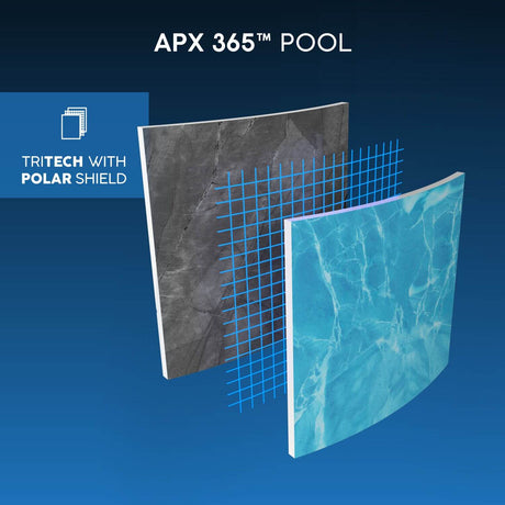 Bestway 24ft x 12ft x 52" Rectangular APX 365 Above Ground Swimming Pool, Polysphere Filter Pump & Accessories