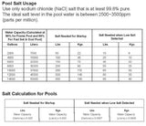 25kg Granular Salt