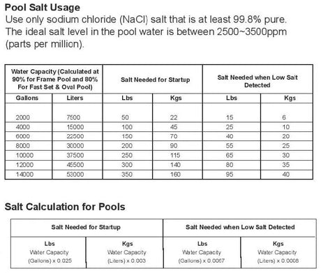 25kg Granular Salt